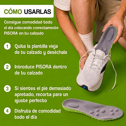 Plantillas AntiFatiga
